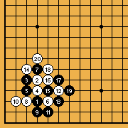 Pattern [2.1.2]