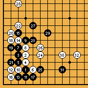 Pattern [2.1.3]