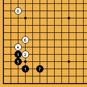 Pattern [2.2]