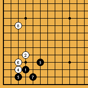 Pattern [2.3]