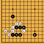 Pattern [2.4.1]