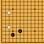 Pattern [2.7.1]