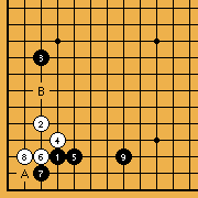 Pattern [2.7.2]