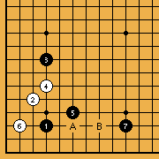 Pattern [2.7.3]