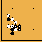 Pattern [2.7.4]