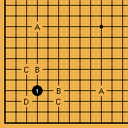 Pattern [3]