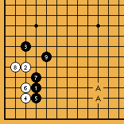 Pattern [3.3.2]