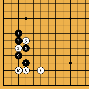 Pattern [3.3.3]